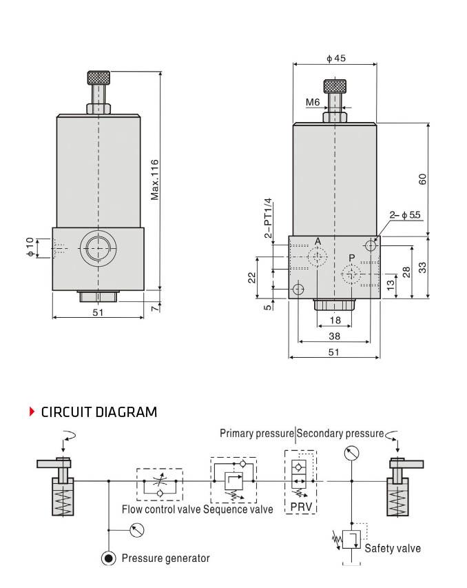 油圧制御弁、油圧圧力減圧弁のパスカルのタイプ