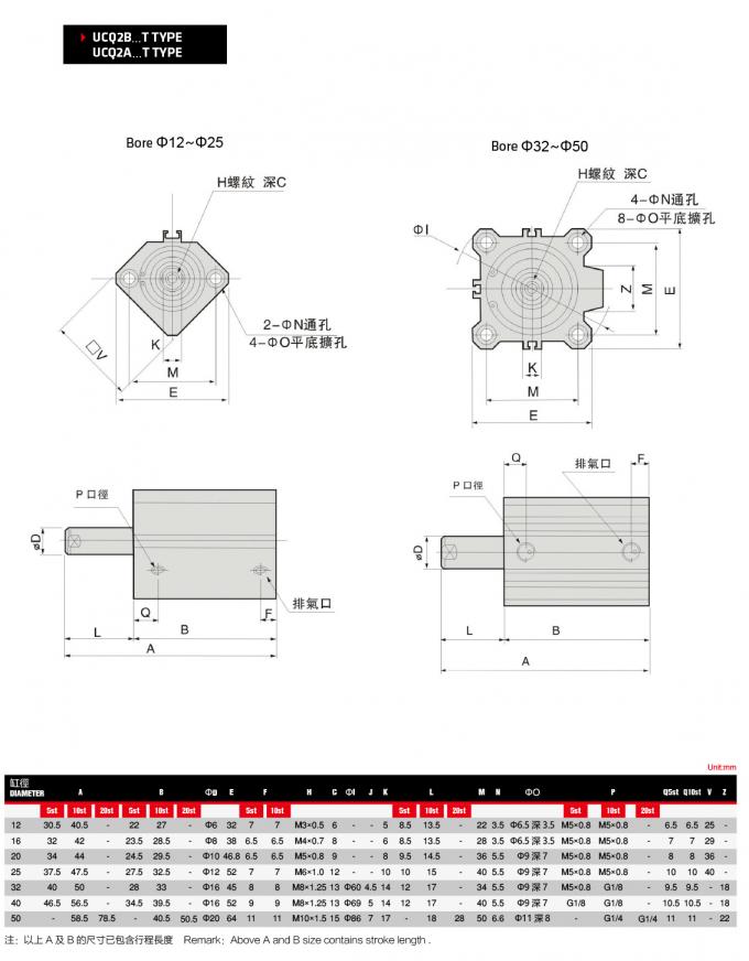 高圧アルミニウム空気シリンダー/軽量の単動空気シリンダー